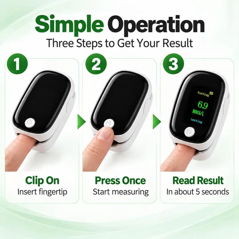 Krebba™ Finger Glucose Sensor