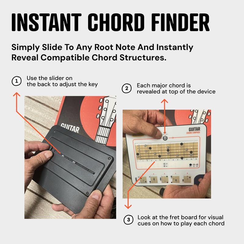 Krebba™ Guitar Fretboard Mastery Kit