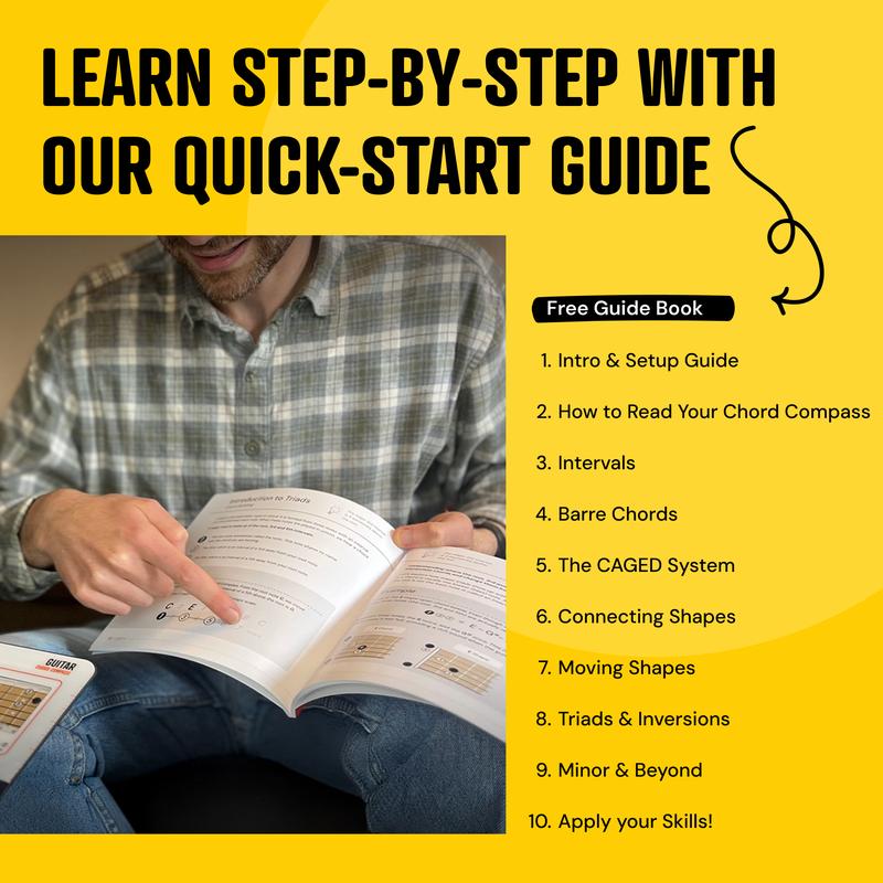 Krebba™ Guitar Fretboard Mastery Kit