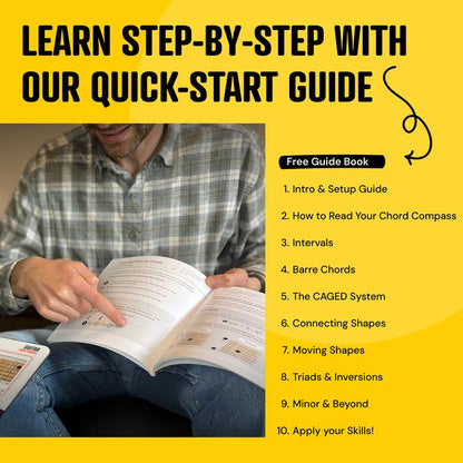 Krebba™ Guitar Fretboard Mastery Kit
