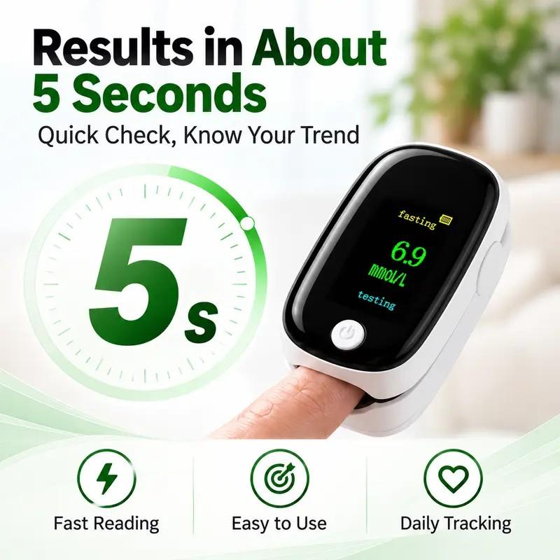 Krebba™ Finger Glucose Sensor