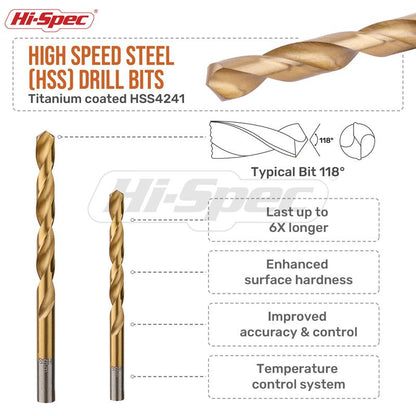 Krebba™ 99-Piece Pro Drill Bit Set