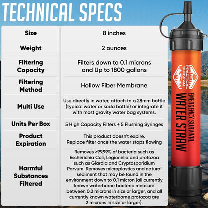 Krebba™ AquaGuard Portable Water Filter