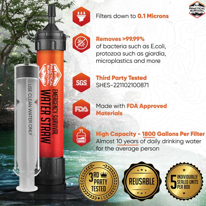 Krebba™ AquaGuard Portable Water Filter